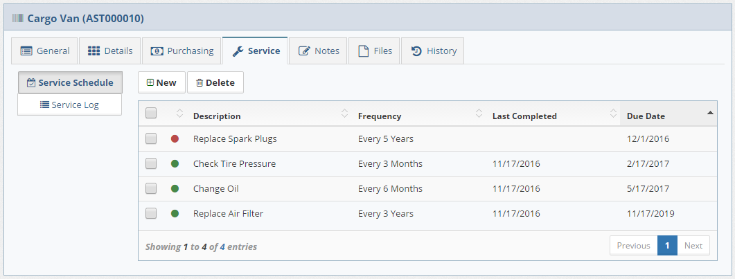 Service Schedule Color-coded Status indicators to easily identify Service Schedule Status.
